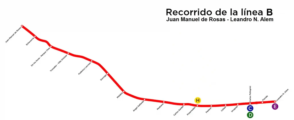 Línea B Juan Manuel de Rosas